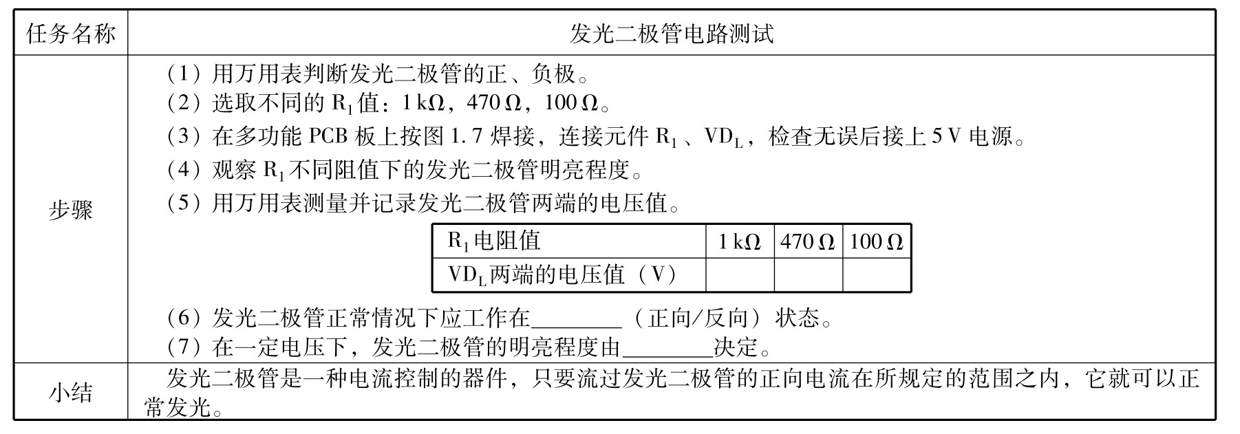 电子技术基础(第3版)pdf/doc/txt格式电子书下载插图12 电子技术基础(第3版)pdf/doc/txt格式电子书下载