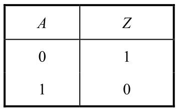 数字电子技术应用基础pdf/doc/txt格式电子书下载插图22 数字电子技术应用基础pdf/doc/txt格式电子书下载