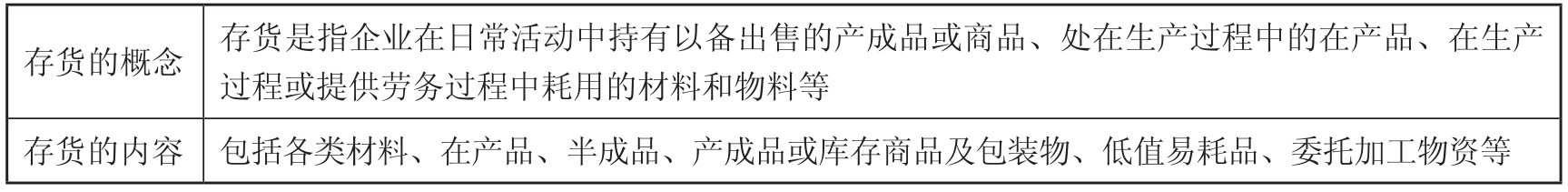 初级会计实务pdf/doc/txt格式电子书下载插图11 初级会计实务pdf/doc/txt格式电子书下载