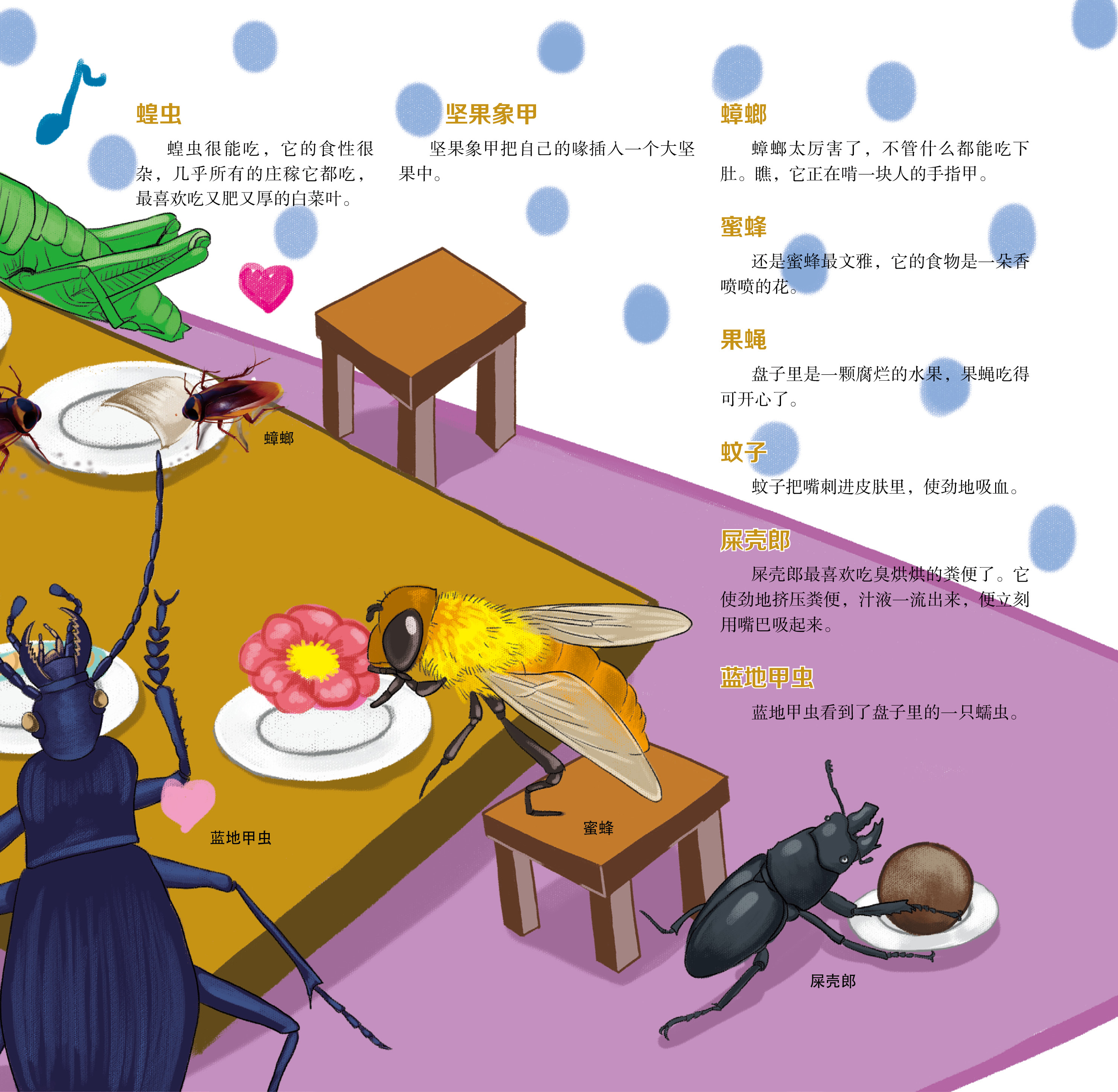 让孩子着迷的第一堂自然课 昆虫世界pdf Doc Txt格式电子书下载 Vs电子书