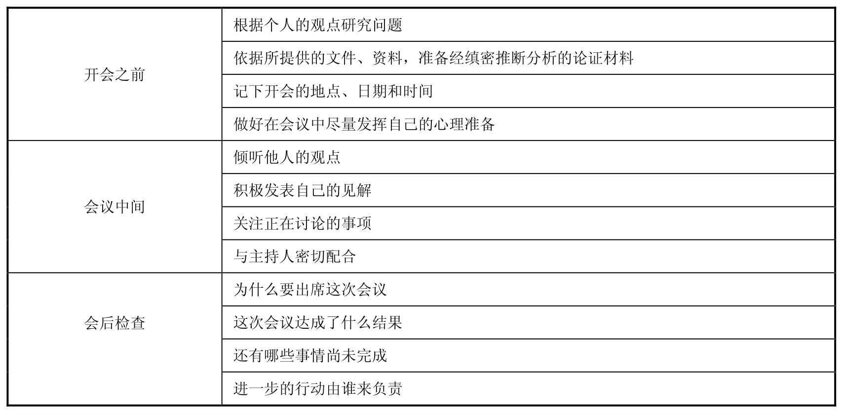 市场营销基础与实务:项目课程教材(第2版)pdf/doc/txt格式电子书下载插图10 市场营销基础与实务:项目课程教材(第2版)pdf/doc/txt格式电子书下载