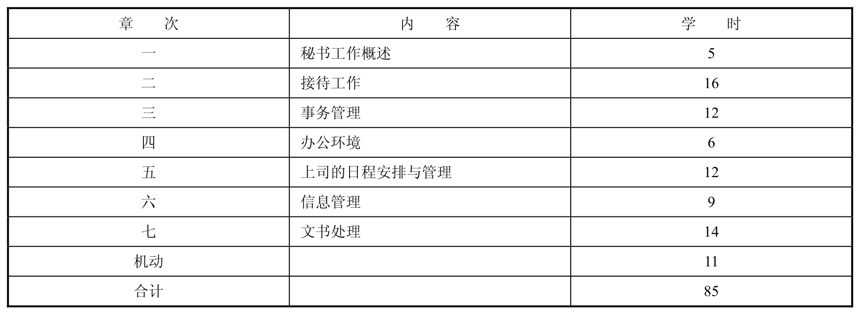 办公室事务管理pdf/doc/txt格式电子书下载插图2 办公室事务管理pdf/doc/txt格式电子书下载