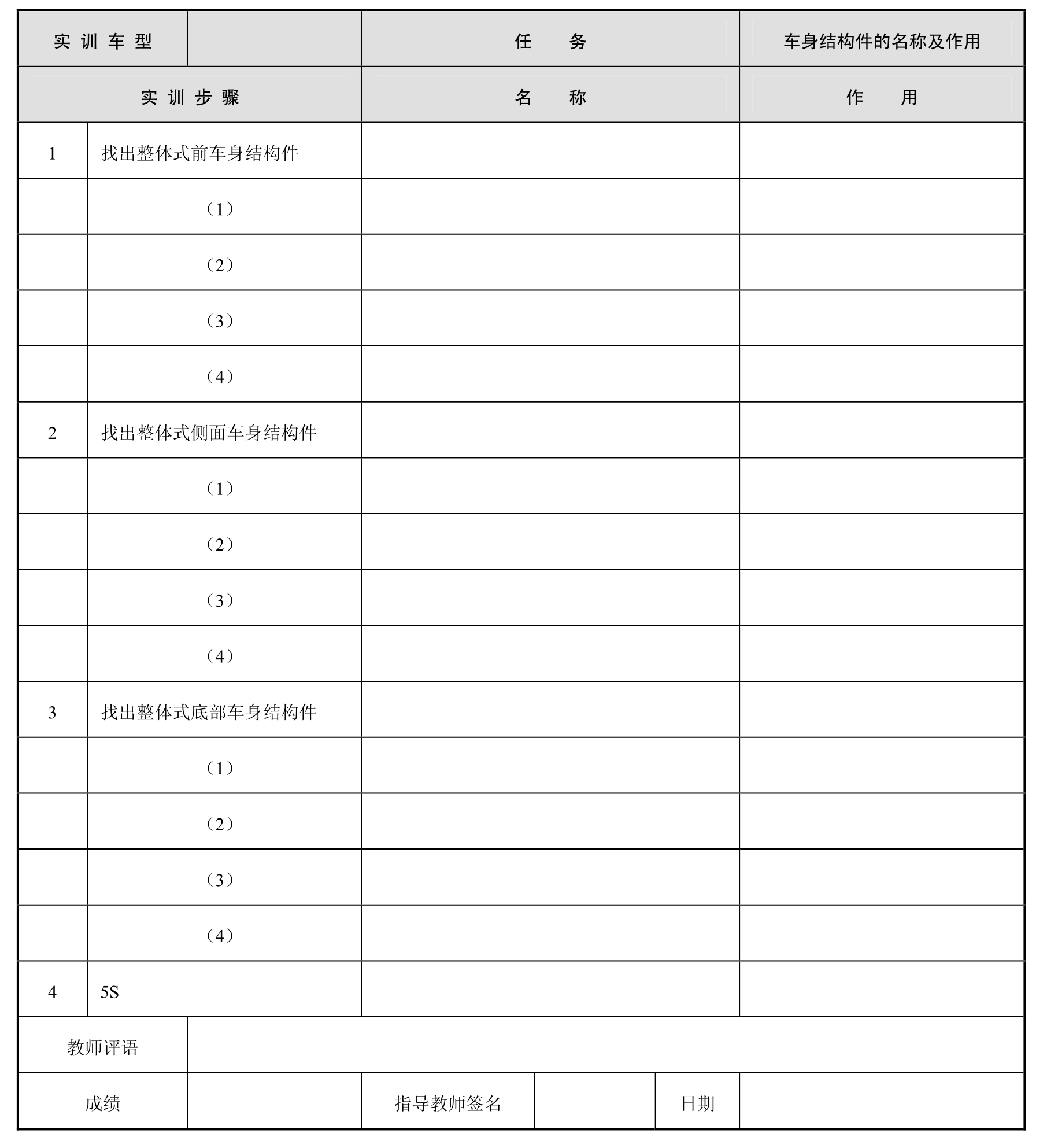 汽车车身钣金修复pdf/doc/txt格式电子书下载插图2 汽车车身钣金修复pdf/doc/txt格式电子书下载