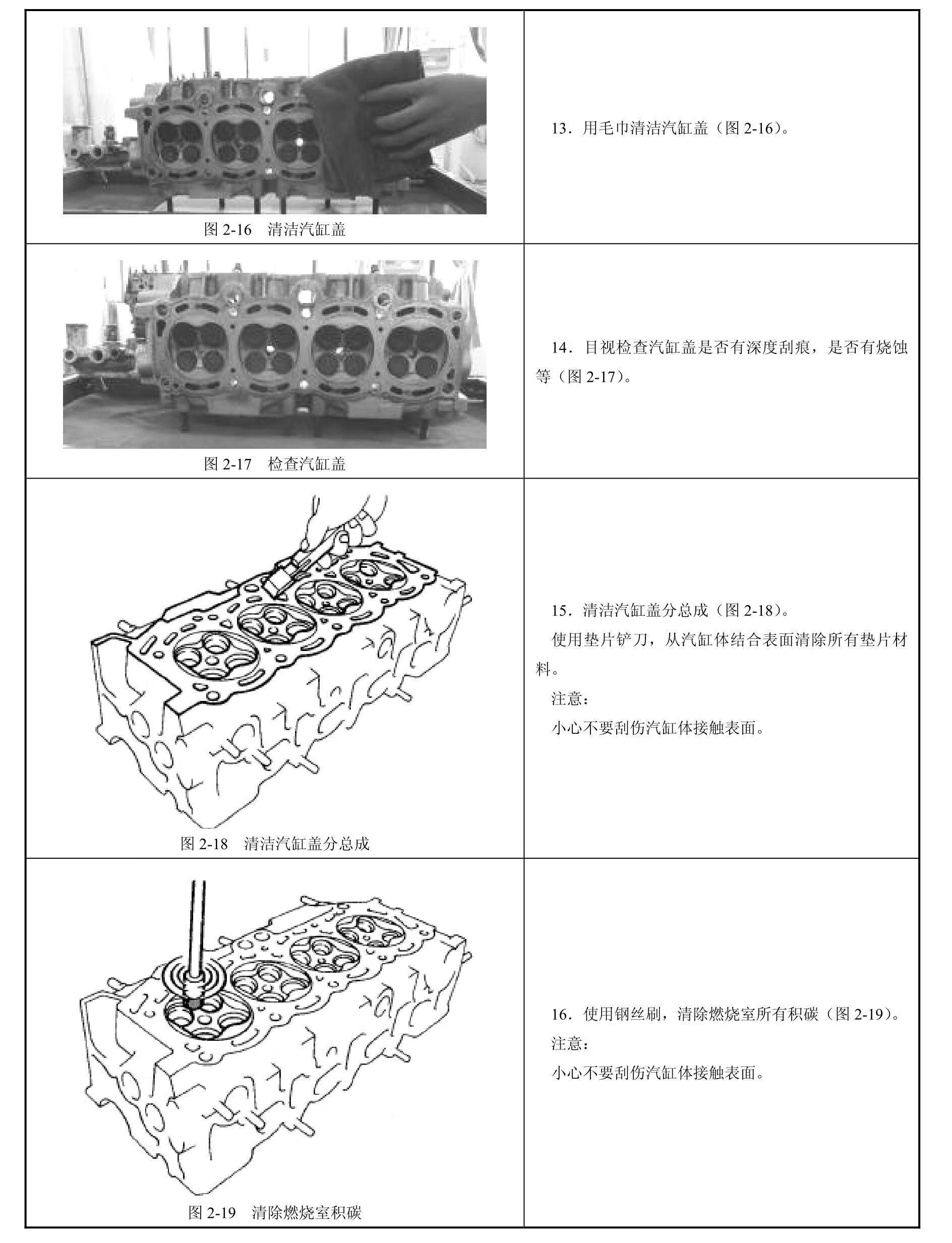 汽车发动机构造与拆装pdf/doc/txt格式电子书下载插图31 汽车发动机构造与拆装pdf/doc/txt格式电子书下载