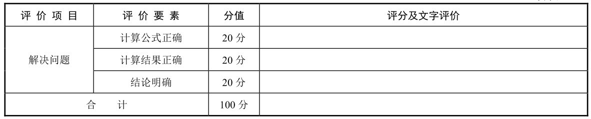 理财咨询服务实训pdf/doc/txt格式电子书下载插图16 理财咨询服务实训pdf/doc/txt格式电子书下载