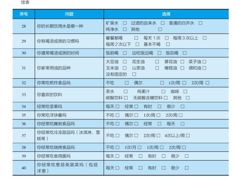 营养配餐与设计（第2版）pdf/doc/txt格式电子书下载