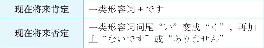 标准日语完全掌握 初级语法篇pdf/doc/txt格式电子书下载