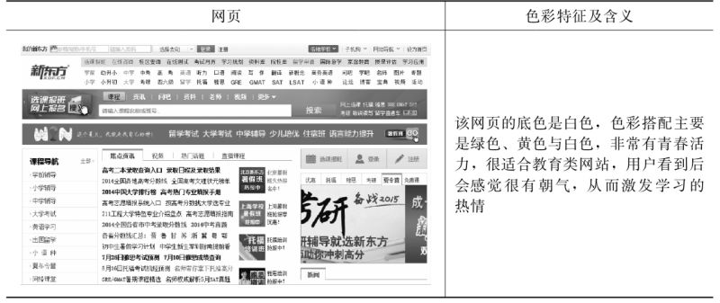 网页制作与维护实训pdf/doc/txt格式电子书下载插图12 网页制作与维护实训pdf/doc/txt格式电子书下载