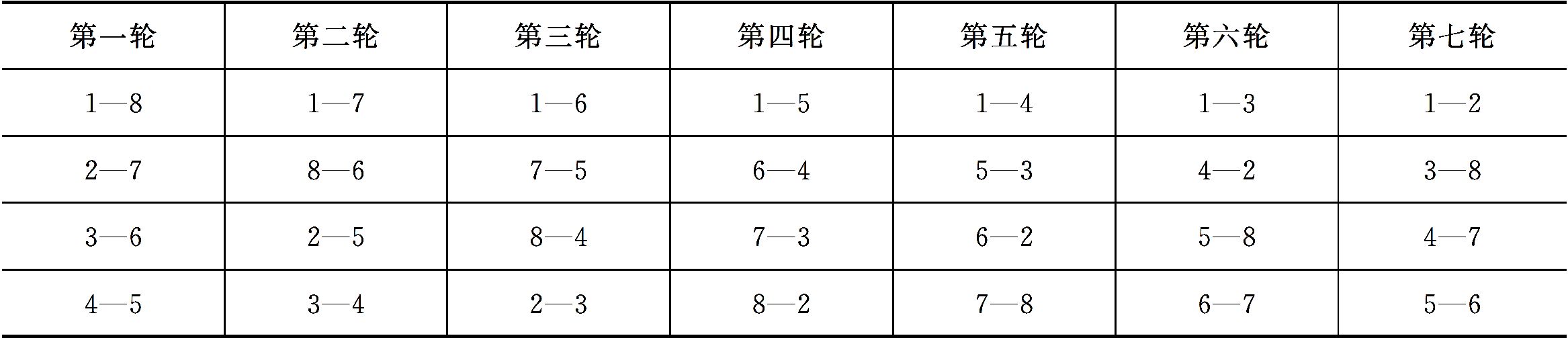 体育与健康教程.下册pdf/doc/txt格式电子书下载插图3 体育与健康教程.下册pdf/doc/txt格式电子书下载