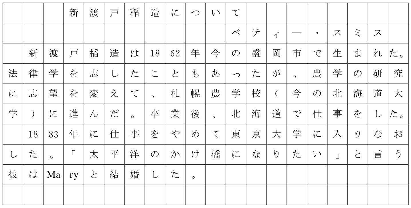 日语基础写作pdf Doc Txt格式电子书下载 Vs电子书