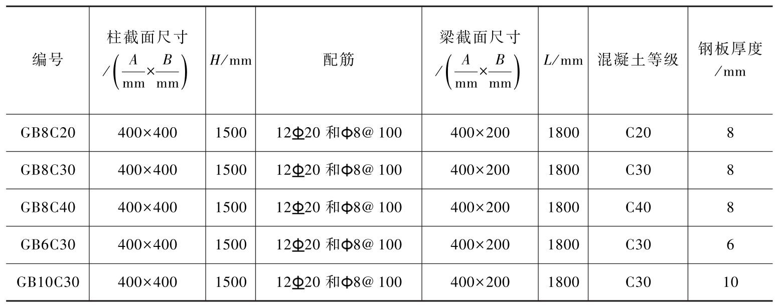 装配式结构节点抗震性能pdf/doc/txt格式电子书下载插图4 装配式结构节点抗震性能pdf/doc/txt格式电子书下载