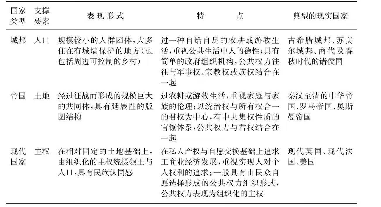 财政经典文献九讲：基于财政政治学的文本选择pdf/doc/txt格式电子书下载