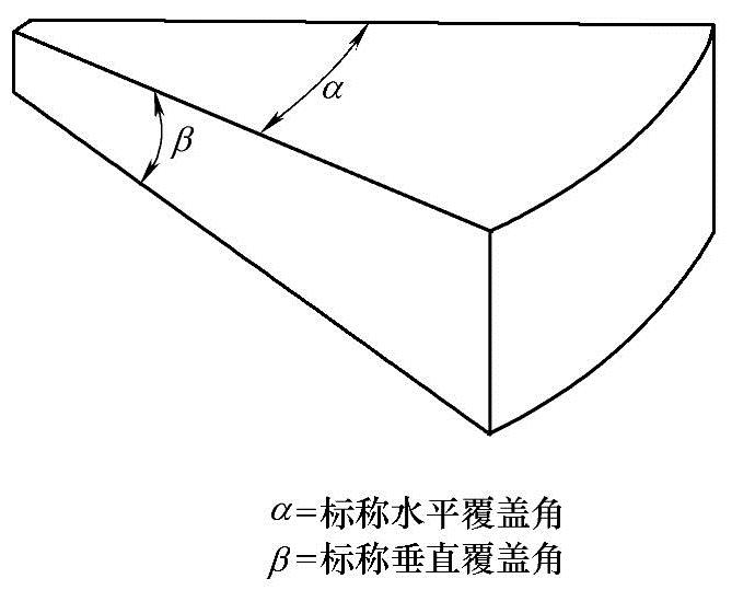 数字扩声工程设计与应用pdf/doc/txt格式电子书下载
