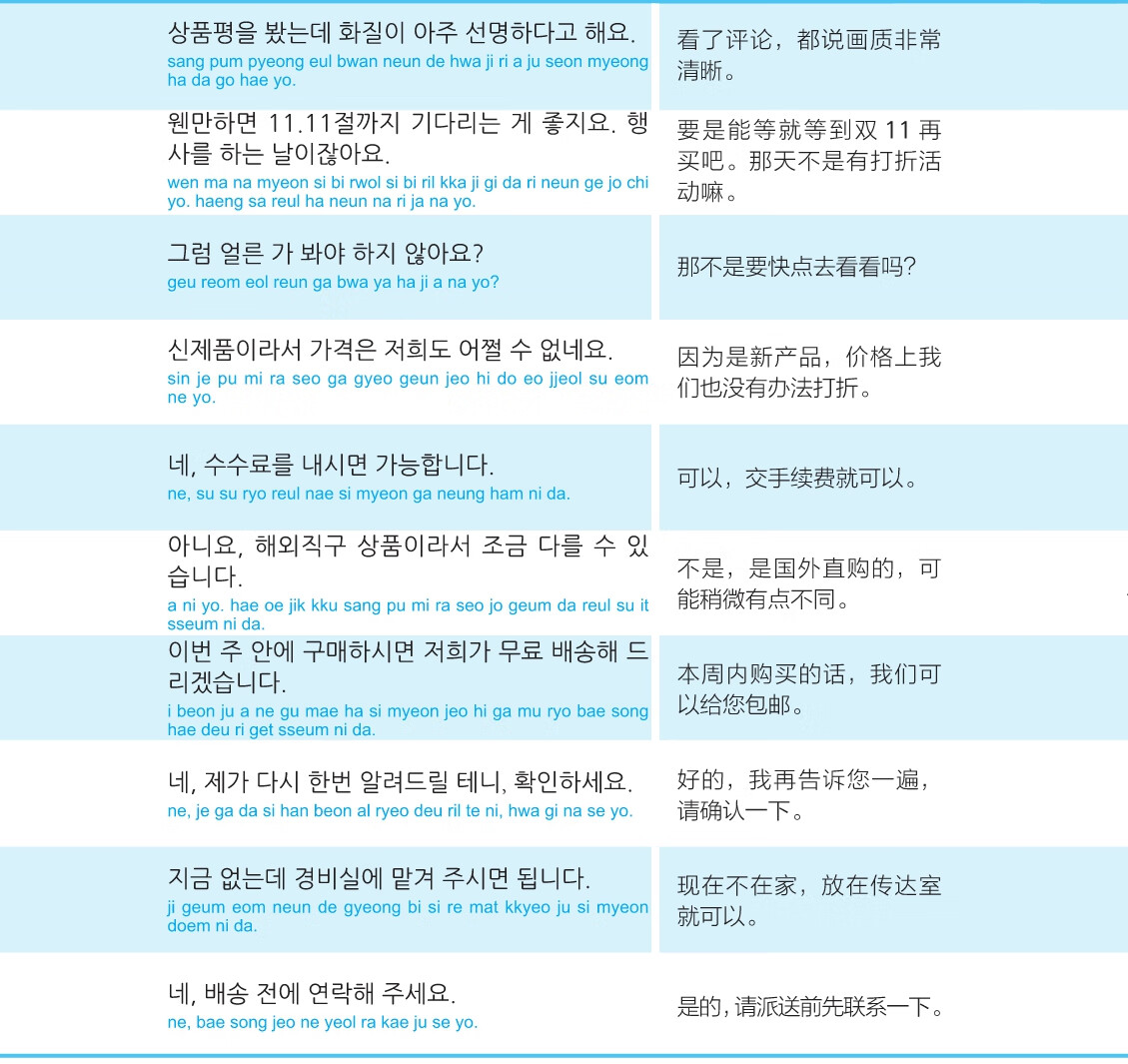 开口说韩语：购物篇pdf/doc/txt格式电子书下载