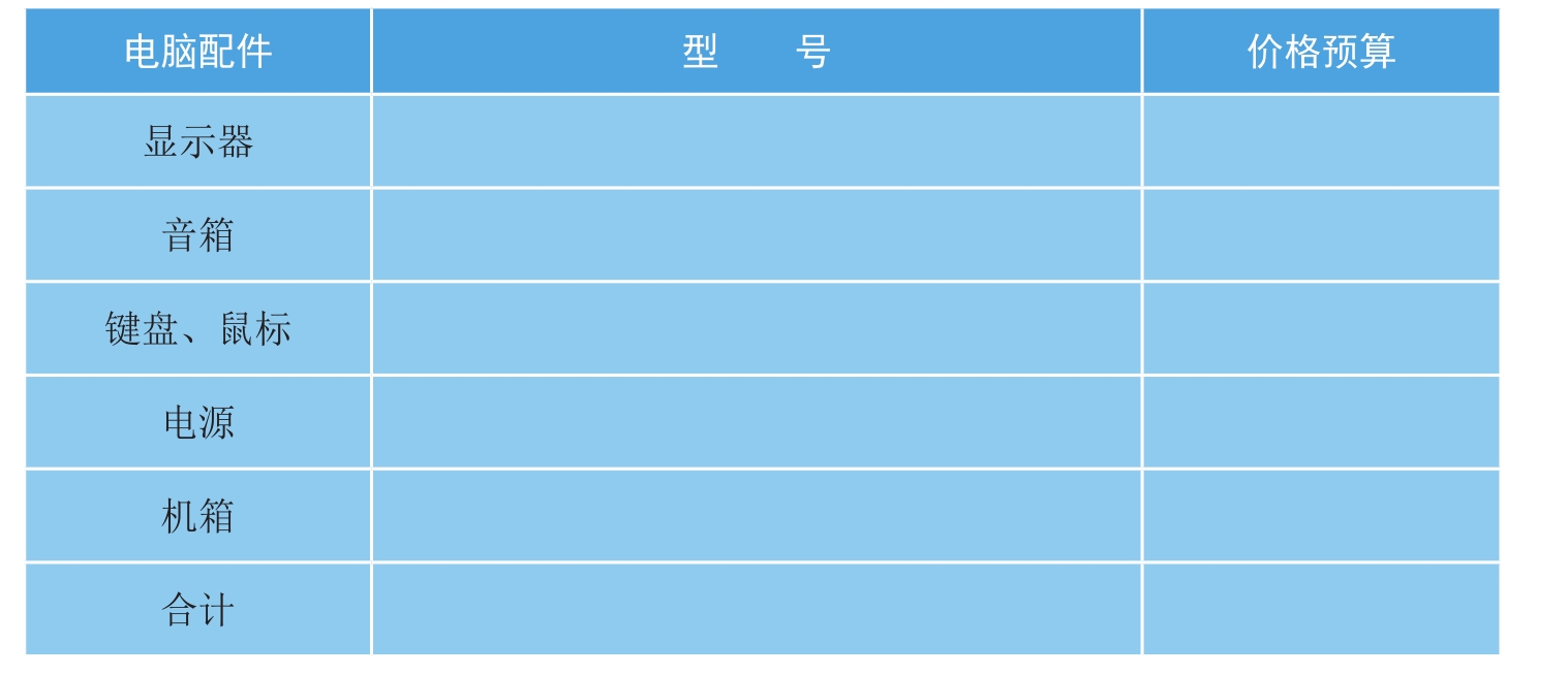 轻松玩转电脑组装与维修pdf/doc/txt格式电子书下载插图28 轻松玩转电脑组装与维修pdf/doc/txt格式电子书下载