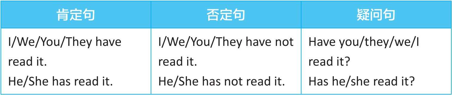 给雅思考生的19堂语法精讲课pdf/doc/txt格式电子书下载