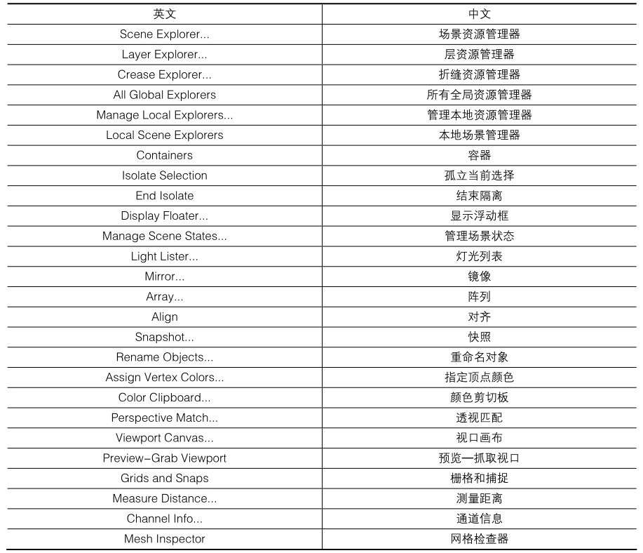 3ds Max & Unreal Engine 4:VR三维建模技术实例教程(附VR模型)pdf/doc/txt格式电子书下载插图21 3ds Max & Unreal Engine 4:VR三维建模技术实例教程(附VR模型)pdf/doc/txt格式电子书下载