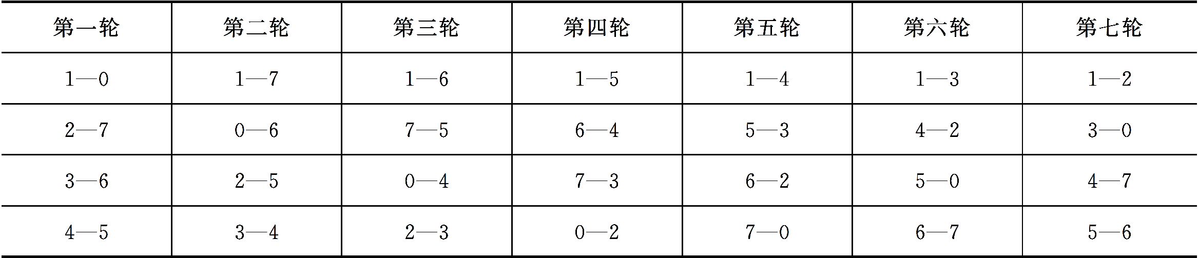 体育与健康教程.下册pdf/doc/txt格式电子书下载插图4 体育与健康教程.下册pdf/doc/txt格式电子书下载