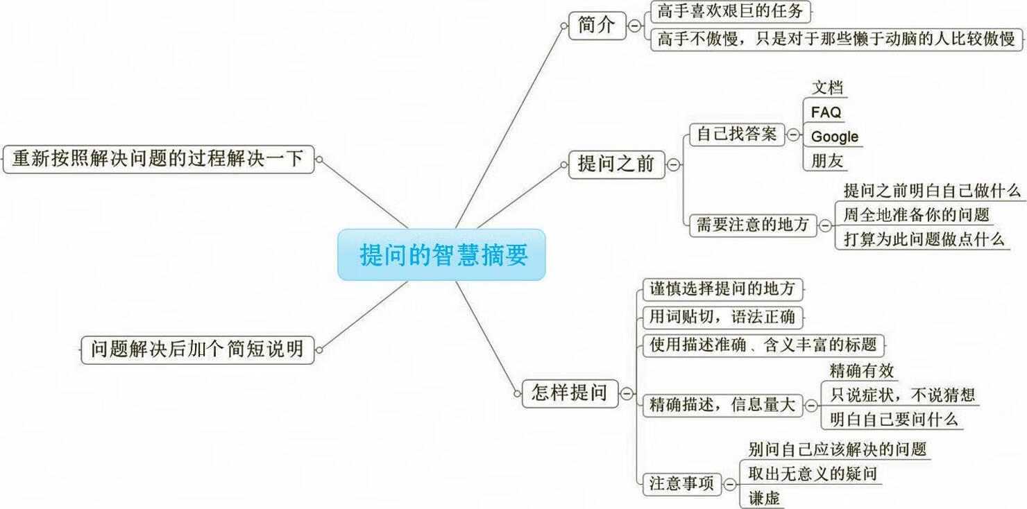 我带孩子学英语 英语小达人训练手册pdf Doc Txt格式电子书下载 Vs电子书