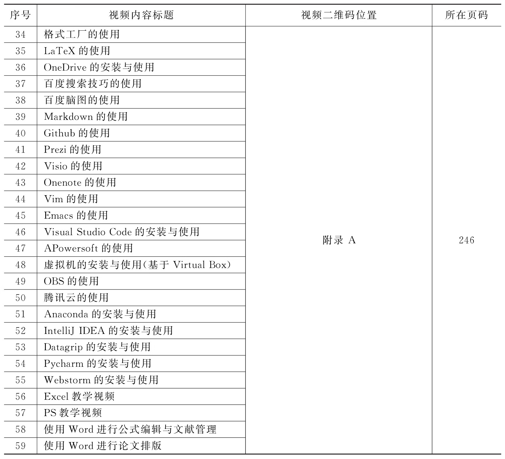 计算机导论与实践（第2版）pdf/doc/txt格式电子书下载