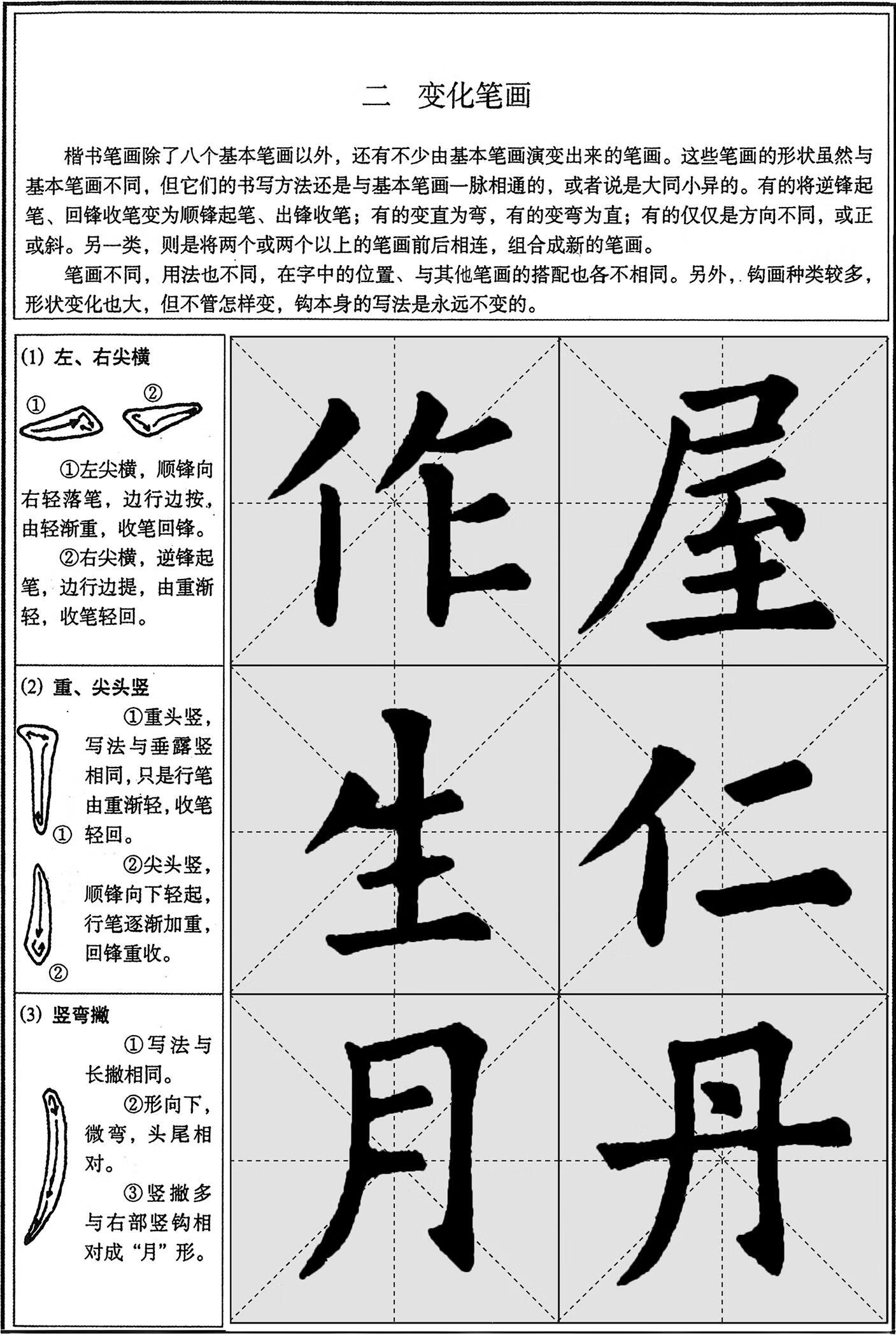 欧阳询《九成宫碑》培训教材pdf/doc/txt格式电子书下载