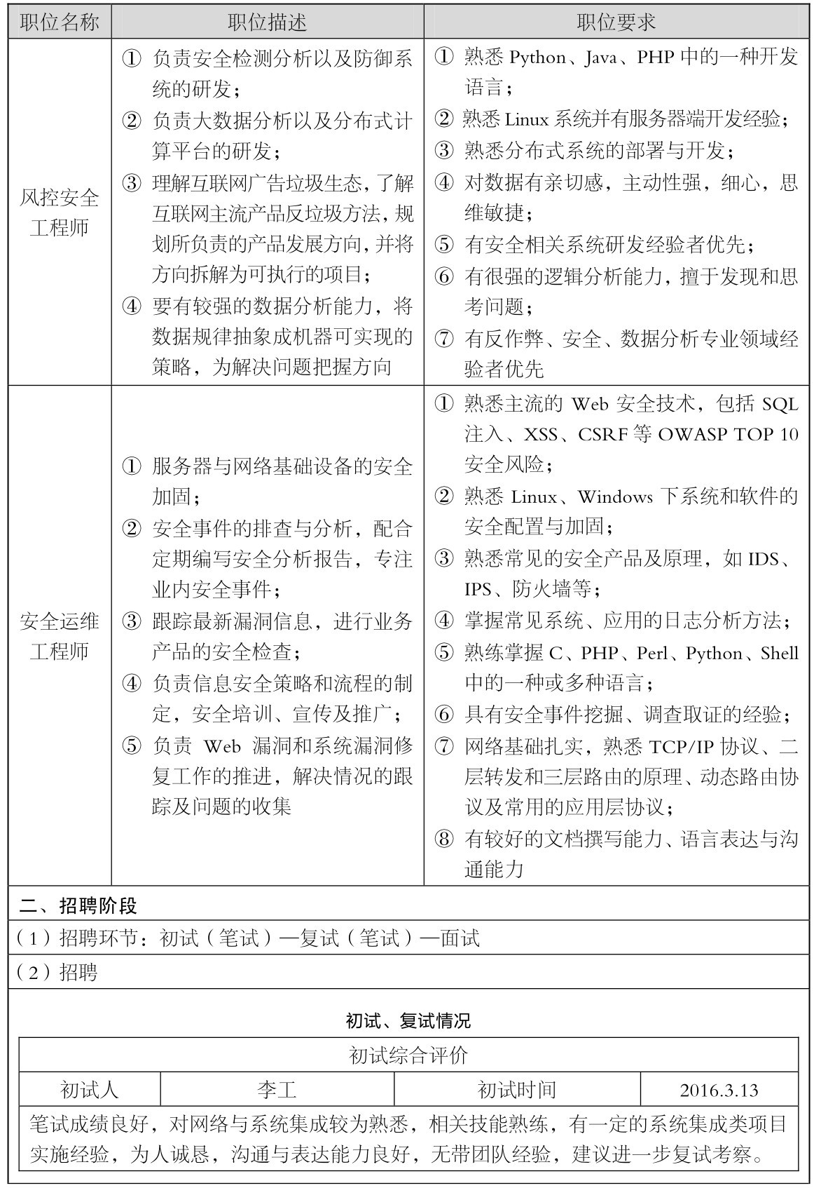 边做边学信息安全:基础知识 基本技能与职业导引pdf/doc/txt格式电子书下载插图4 边做边学信息安全:基础知识 基本技能与职业导引pdf/doc/txt格式电子书下载