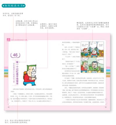 优秀小学生要养成的50个习惯pdf/doc/txt格式电子书下载