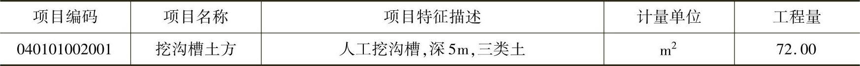 图解市政工程工程量清单计算手册(第2版)pdf/doc/txt格式电子书下载