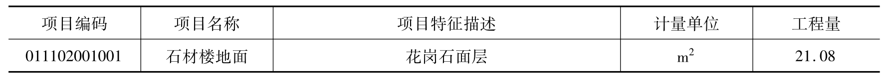 一图一算之装饰装修工程造价(BIM软件篇)pdf/doc/txt格式电子书下载插图24 一图一算之装饰装修工程造价(BIM软件篇)pdf/doc/txt格式电子书下载
