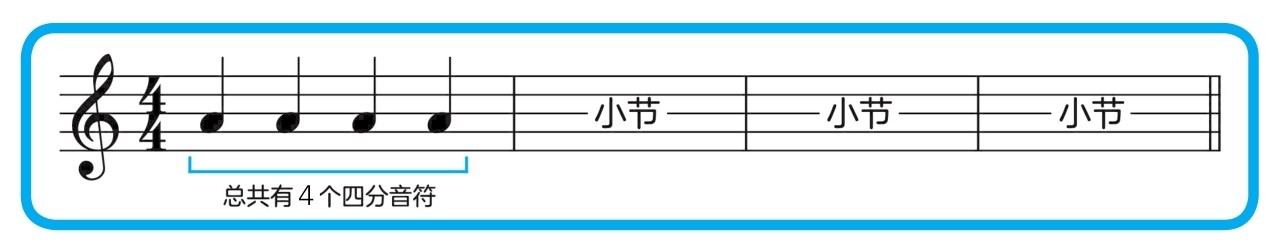 弹好钢琴必备的五线谱知识pdf Doc Txt格式电子书下载 Vs电子书