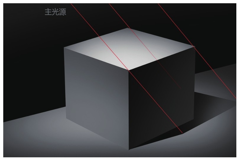 工业产品设计手绘典型实例（第2版）pdf/doc/txt格式电子书下载