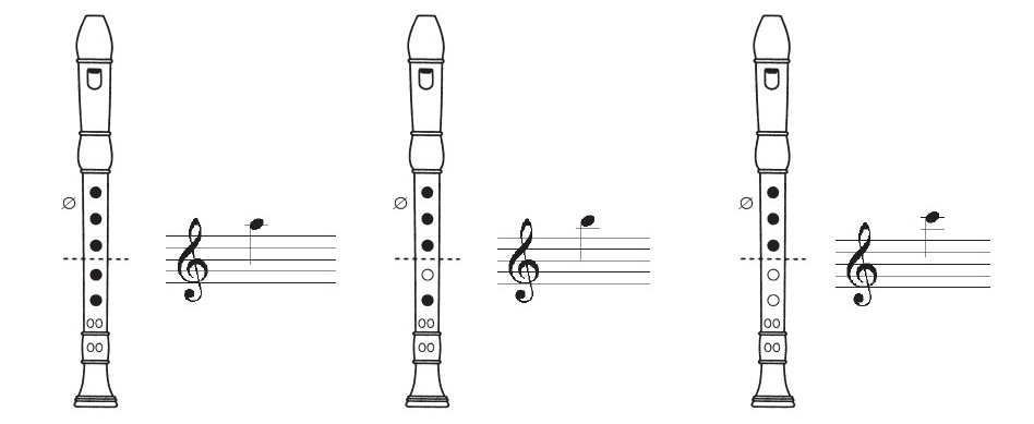 欧洲巴洛克中音木笛（竖笛）初级教程pdf/doc/txt格式电子书下载
