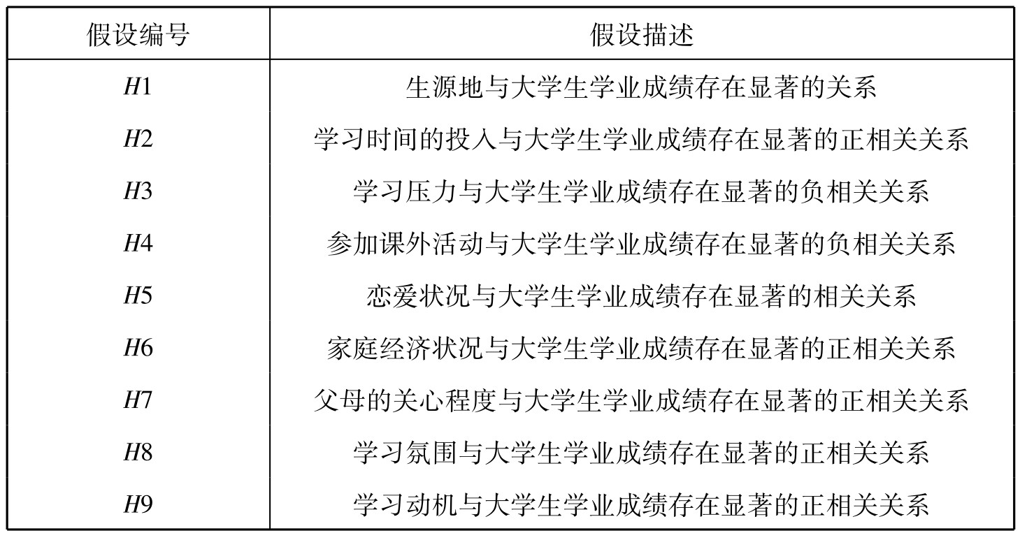 商科人才培养学生工作理论与实践pdf/doc/txt格式电子书下载插图2 商科人才培养学生工作理论与实践pdf/doc/txt格式电子书下载