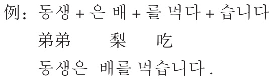 零基础·这本韩语40音超好用pdf/doc/txt格式电子书下载