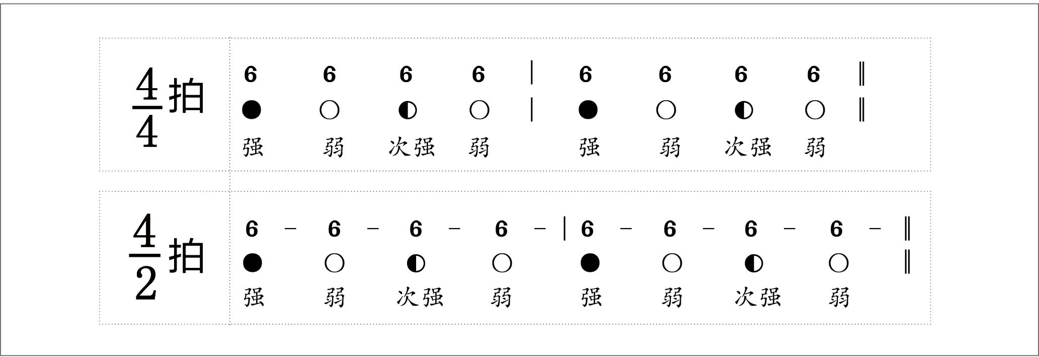 零起步学简谱pdf Doc Txt格式电子书下载 Vs电子书