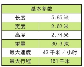 坦克与装甲车鉴赏指南 珍藏版 Pdf Doc Txt格式电子书下载 Vs电子书