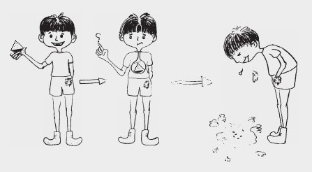 最适合小学生的脑筋急转弯pdf Doc Txt格式电子书下载 Vs电子书 最适合小学生的脑筋急转弯pdf Doc Txt格式电子书下载 Vs电子书
