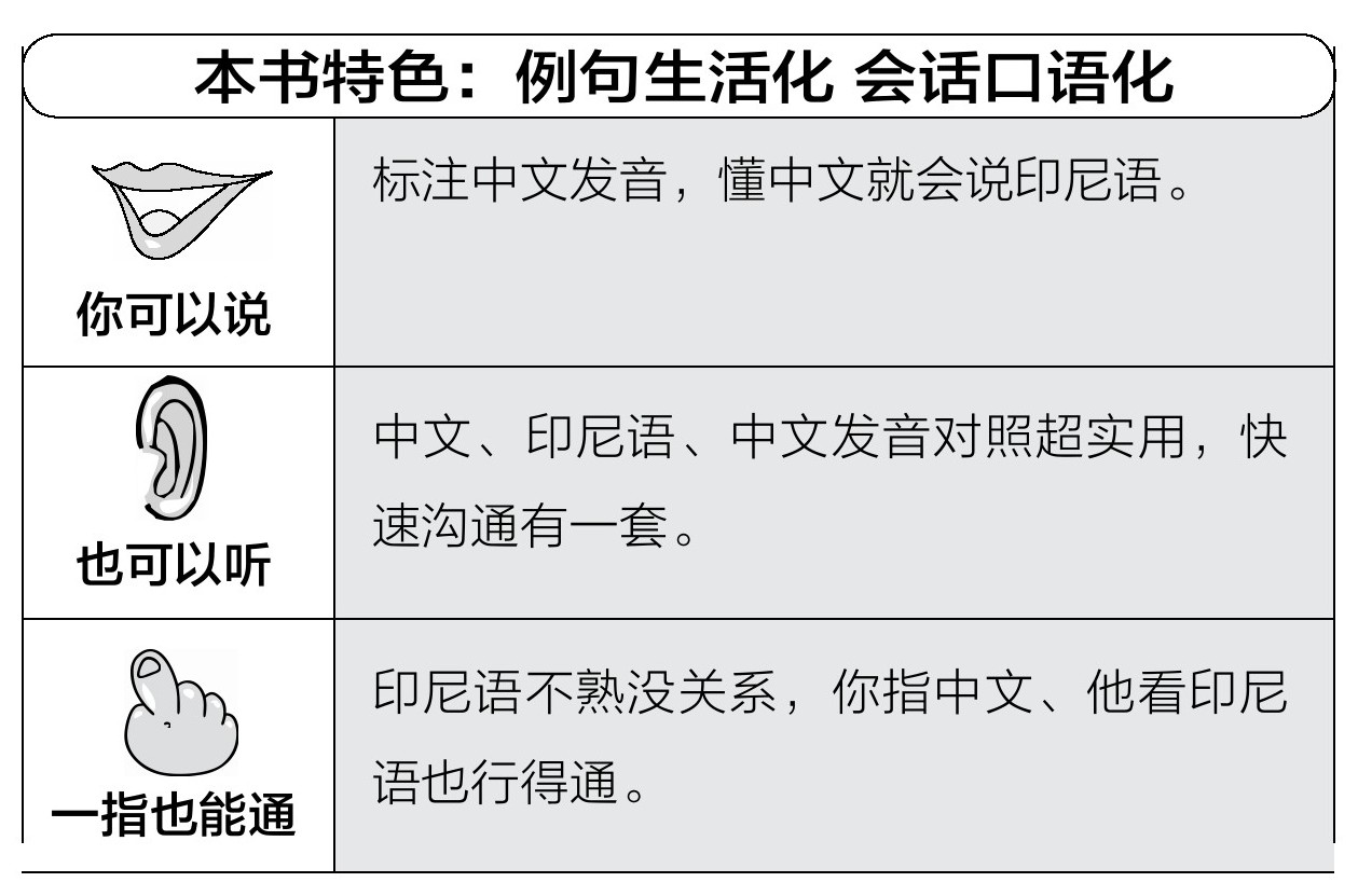 好简单 我是印尼语入门学习书pdf Doc Txt格式电子书下载 Vs电子书