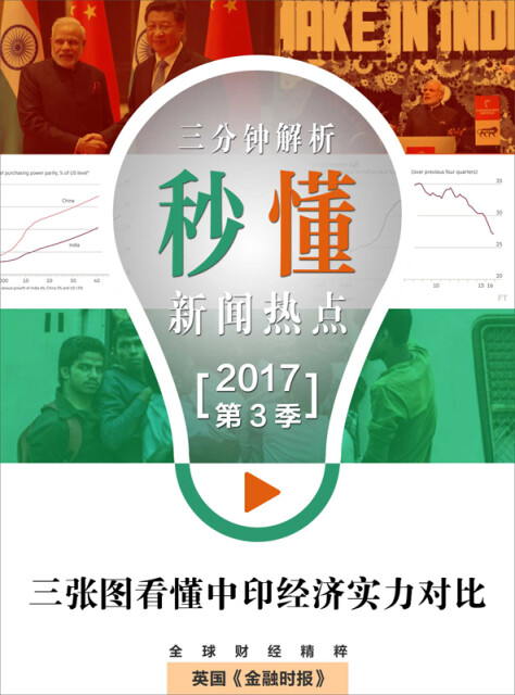 三张图看懂中印经济实力对比（秒懂新闻热点·2017年第3季）pdf/doc/txt格式电子书下载
