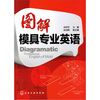 

图解模具专业英语