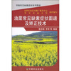 

油菜常见缺素症状图谱及矫正技术