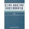 

技工学校、高级技工学校英语能力课程教学方案（2008）