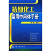 

精细化工常用中间体手册
