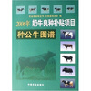 

2006年奶牛良种补贴项目种公牛图谱