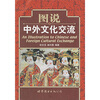 

图说中外文化交流