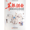 

草根创业服装业创业路线图