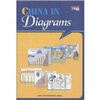

图说中国英文版·新版