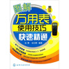 

图解万用表使用技巧快速精通