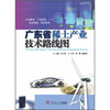 

广东省稀土产业技术路线图