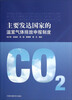 

主要发达国家的温室气体排放申报制度
